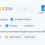 wpmp-adp-1535378818-Intelligent-Syncing-Example_oro