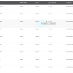 ORO_Backoffice_ProductListing.png