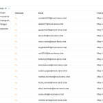 customer directory 1600x900 1