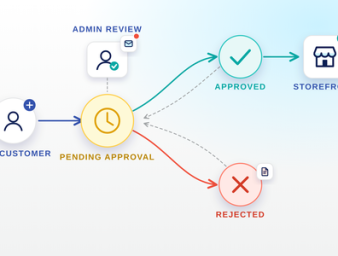 customer approval main image 499x300 1